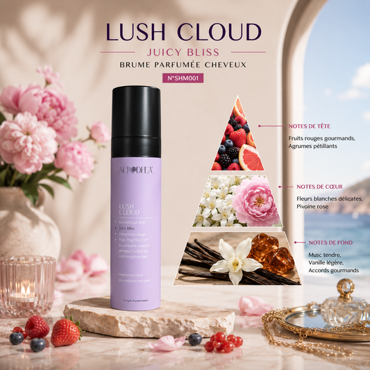 JUICY BLISS I Brume Parfumée Cheveux – Floral Fruité Musqué LUSH CLOUD N°SHM001